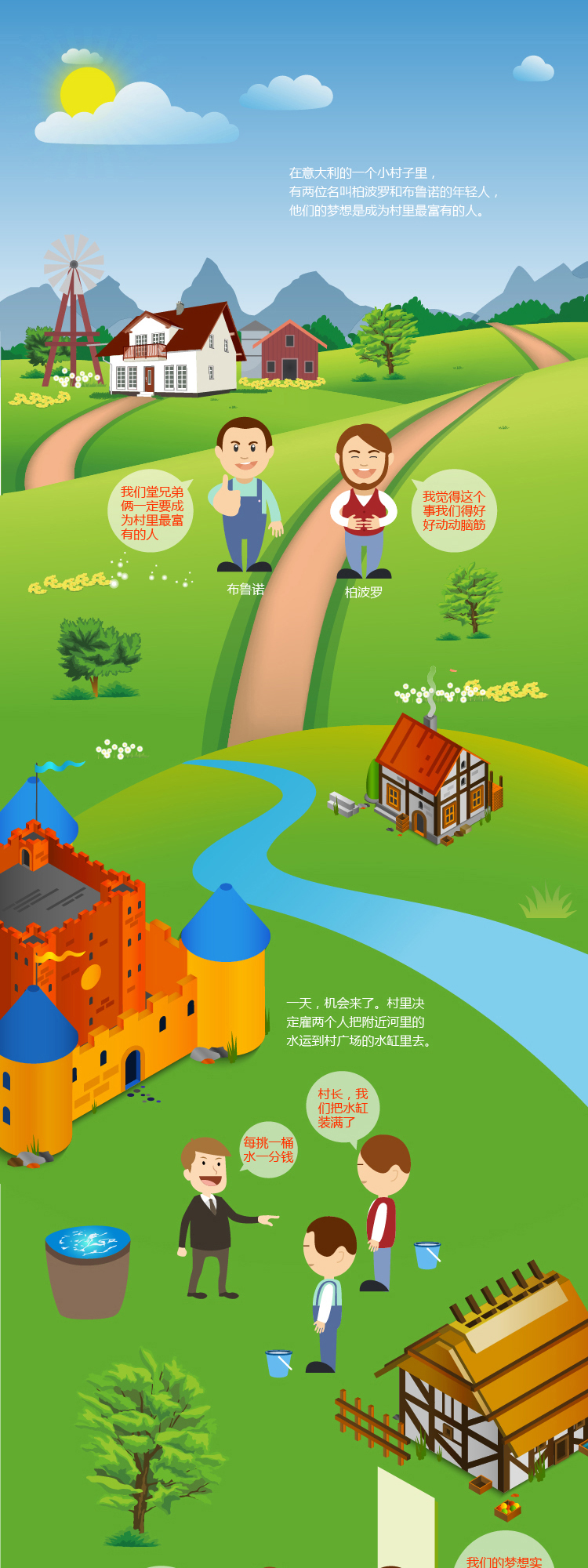 威尼斯注册送66