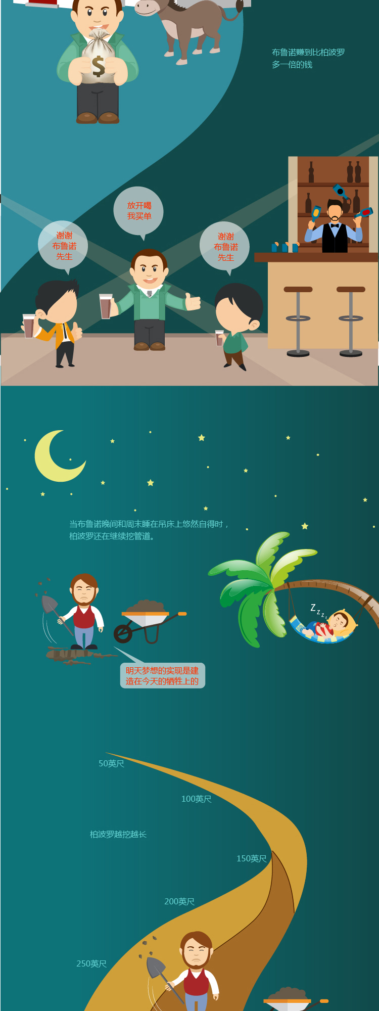 威尼斯注册送66