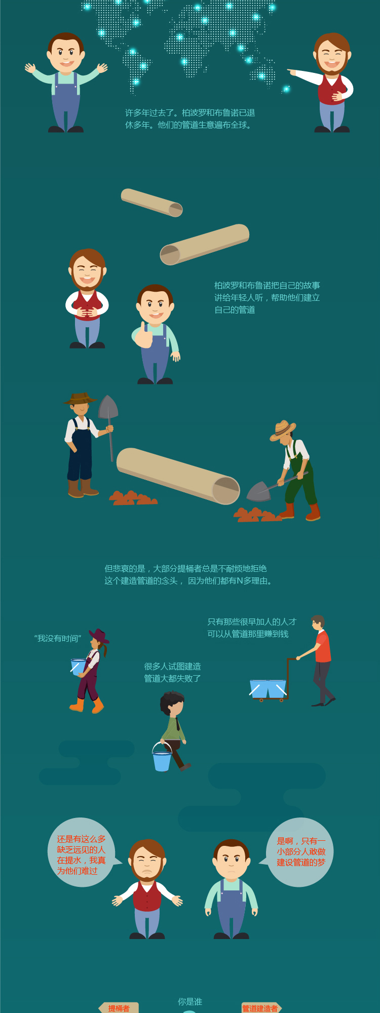 威尼斯注册送66