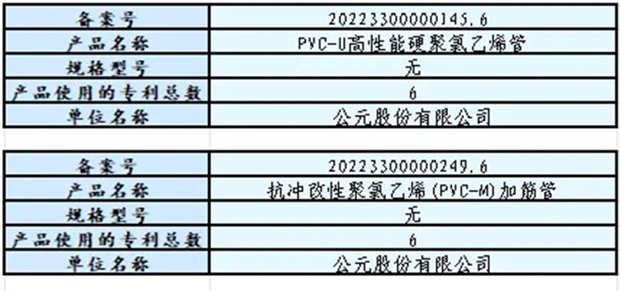 威尼斯注册送66