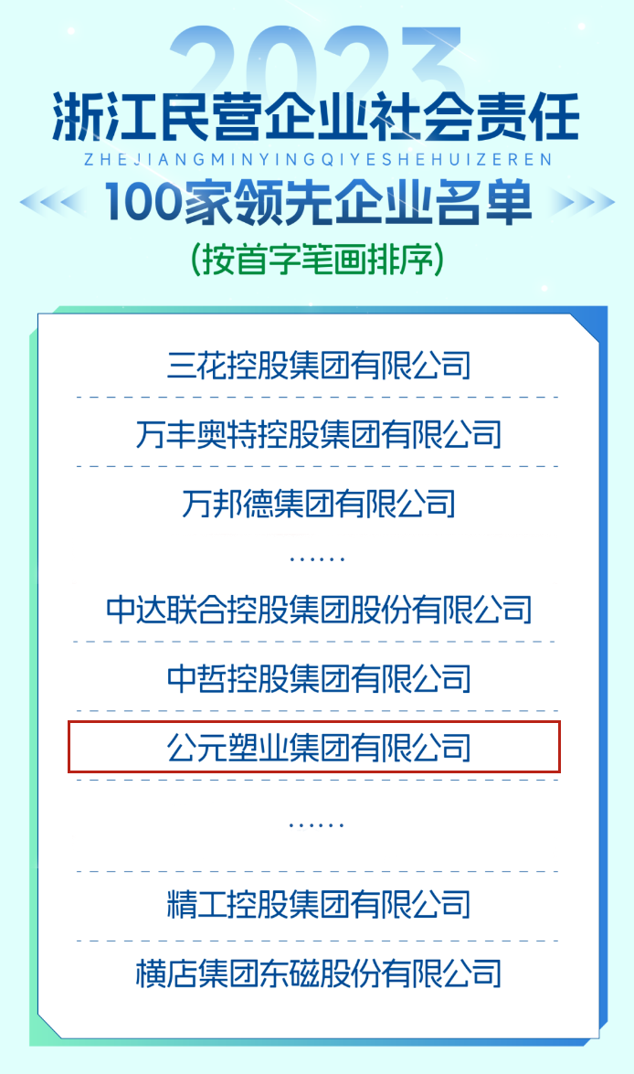 威尼斯注册送66