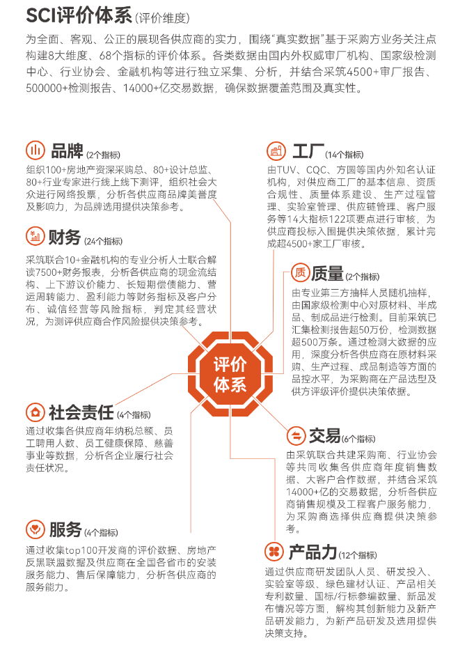 威尼斯注册送66