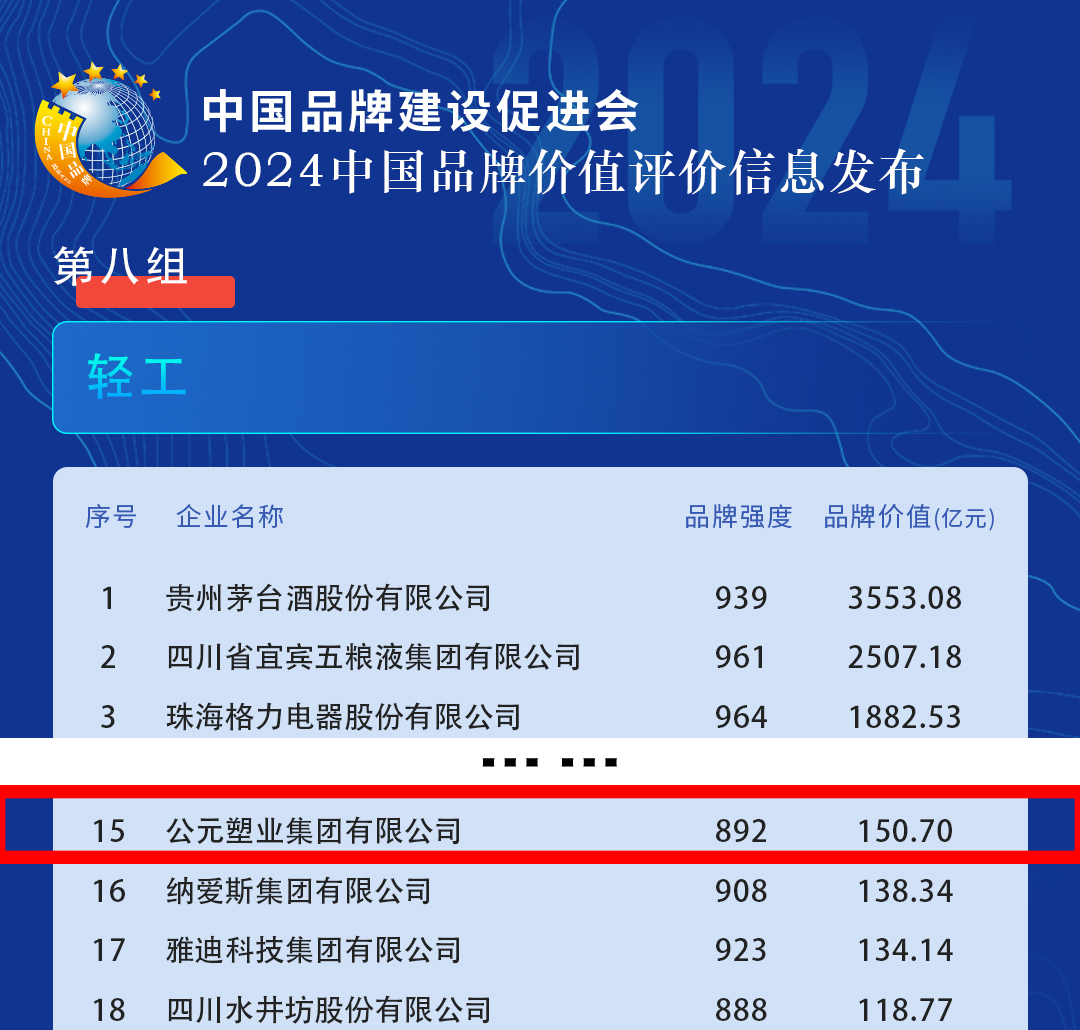 威尼斯注册送66