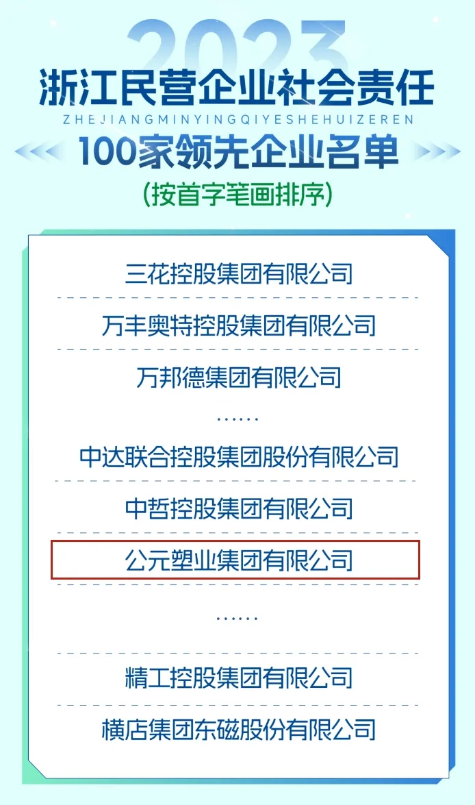 威尼斯注册送66