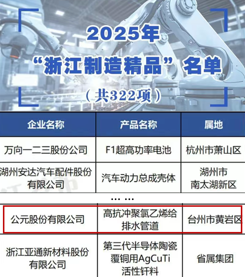 威尼斯注册送66