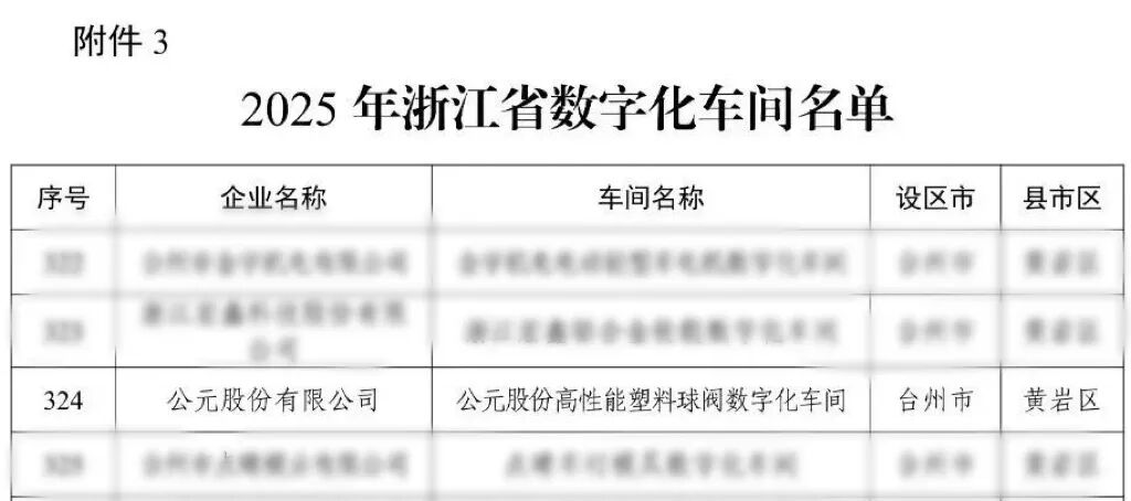 威尼斯注册送66